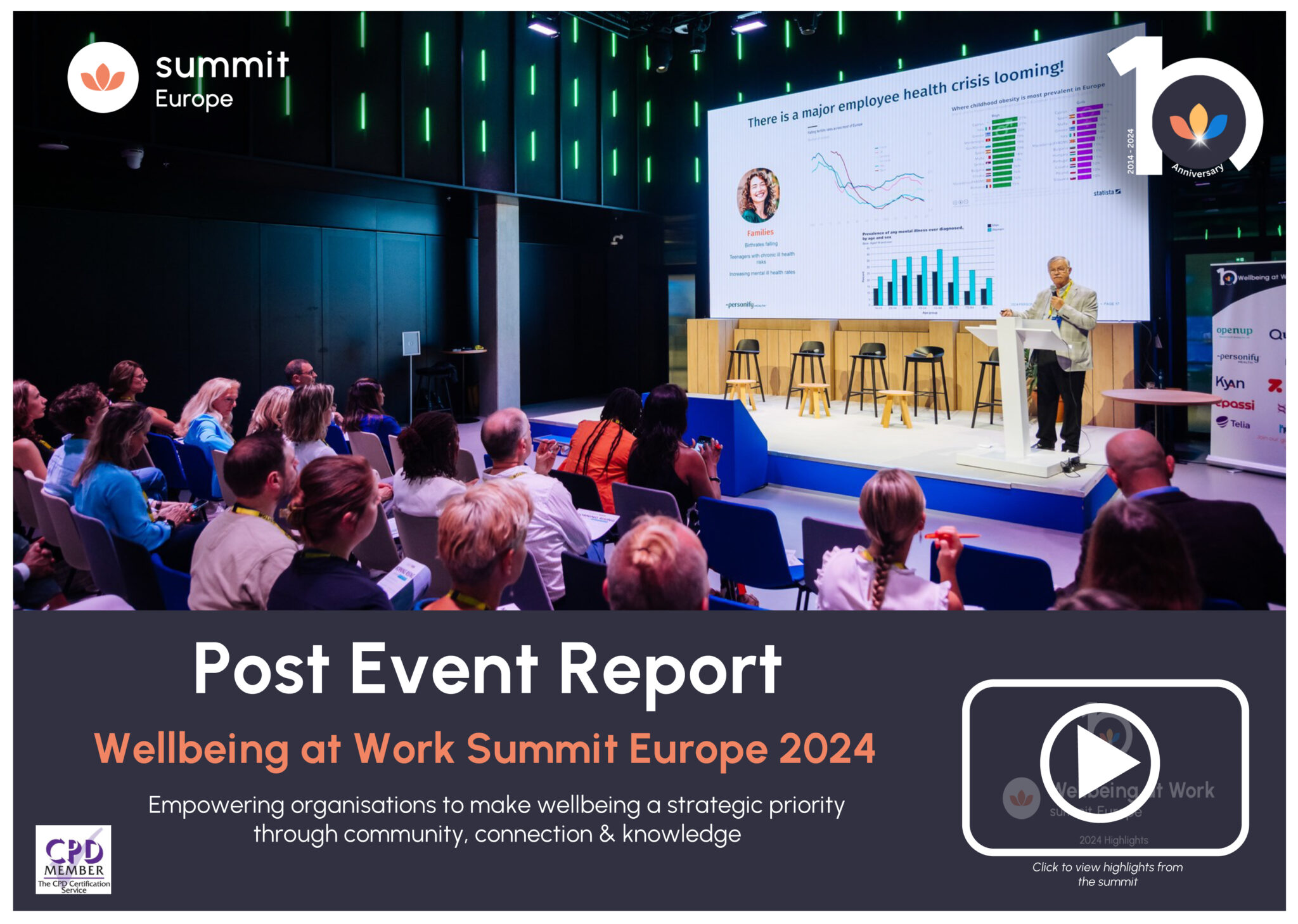 Wellbeing at Work Summit Europe 2024 Post Event Report - Wellbeing at Work
